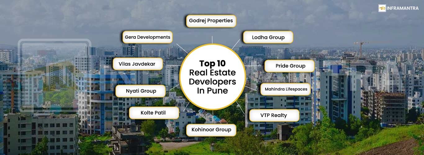Real Estate Investment in Pune – Buildings And Flats